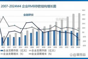 哈姆：要称赞范德比尔特防守端的全能表现 他找回了应有的状态